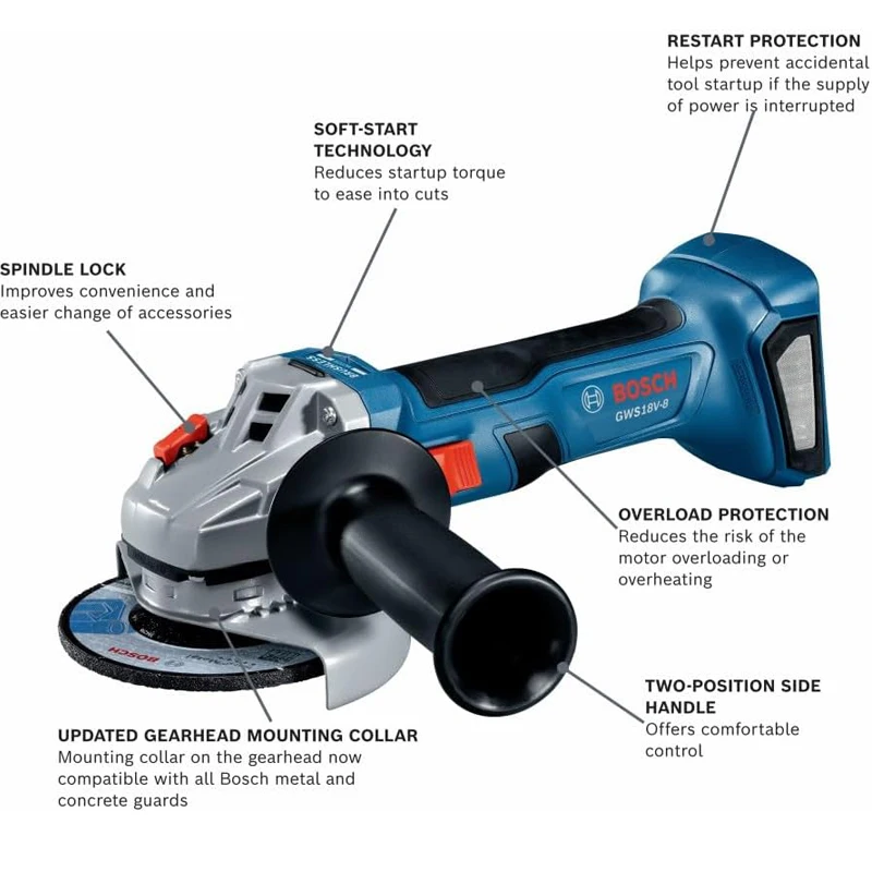 جلاخة زاوية لاسلكية بوش GWS 18 - مراجعة Brushless Angle Grinder Battery Powered وسعره